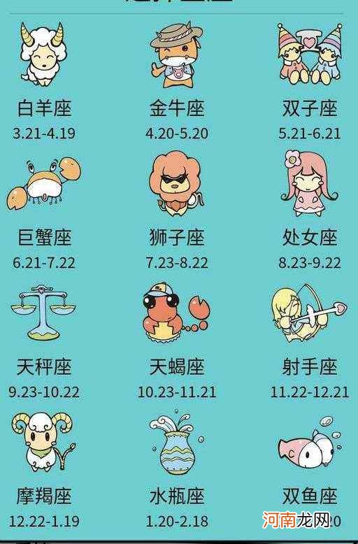 星座是按照农历算还是阳历 星座是按照农历算还是阳历算