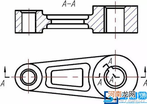 剖切符号的方向怎么看 剖切符号的方向怎么看举例说明