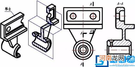 剖切符号的方向怎么看 剖切符号的方向怎么看举例说明
