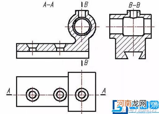 剖切符号的方向怎么看 剖切符号的方向怎么看举例说明