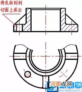 剖切符号的方向怎么看 剖切符号的方向怎么看举例说明