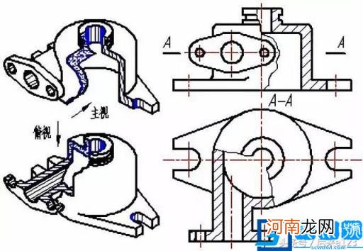 剖切符号的方向怎么看 剖切符号的方向怎么看举例说明