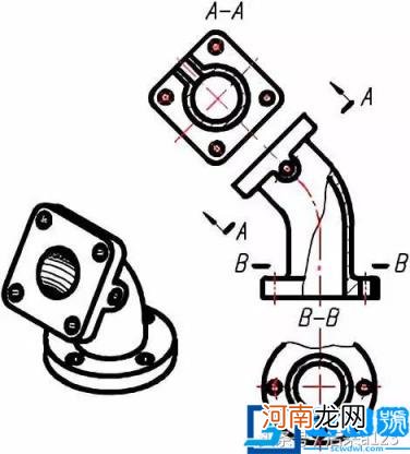 剖切符号的方向怎么看 剖切符号的方向怎么看举例说明