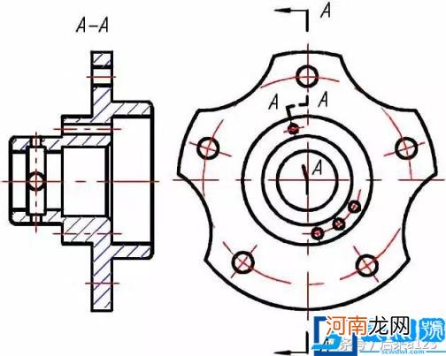 剖切符号的方向怎么看 剖切符号的方向怎么看举例说明