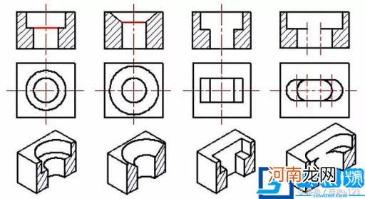 剖切符号的方向怎么看 剖切符号的方向怎么看举例说明