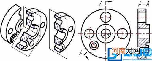 剖切符号的方向怎么看 剖切符号的方向怎么看举例说明