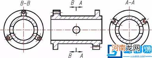 剖切符号的方向怎么看 剖切符号的方向怎么看举例说明