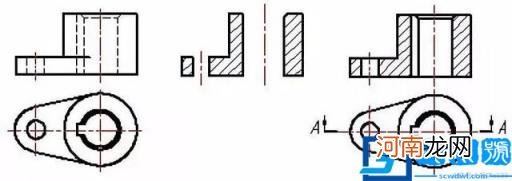 剖切符号的方向怎么看 剖切符号的方向怎么看举例说明