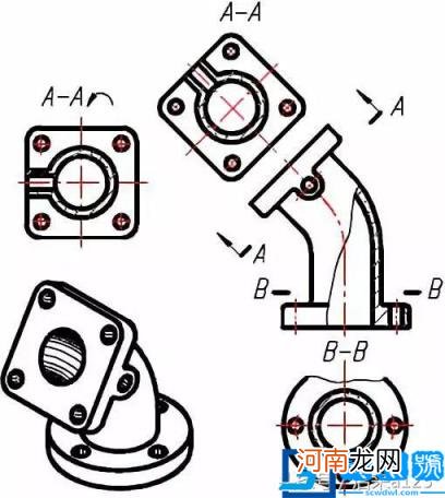 剖切符号的方向怎么看 剖切符号的方向怎么看举例说明