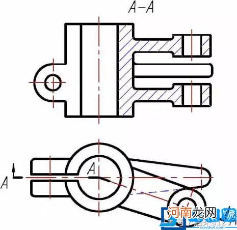 剖切符号的方向怎么看 剖切符号的方向怎么看举例说明