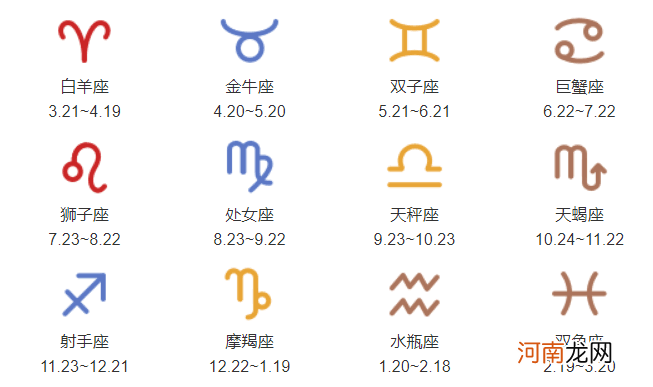 1到12月星座月份表 112月份星座排列表