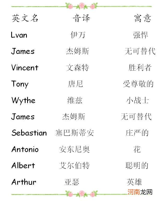 星座的英文名 星座的英文名女生