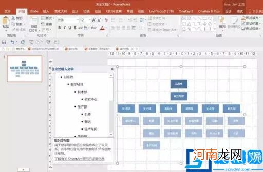 ppt结构框架图怎么做 ppt中框架图怎么做