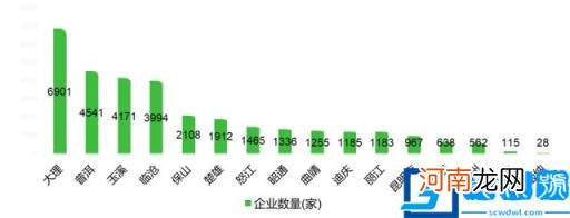 最好的核桃是哪里产的 哪里出产的核桃比较好