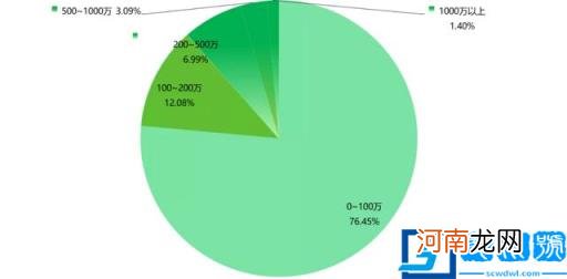 最好的核桃是哪里产的 哪里出产的核桃比较好