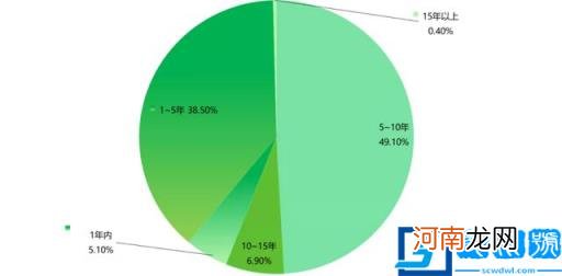 最好的核桃是哪里产的 哪里出产的核桃比较好