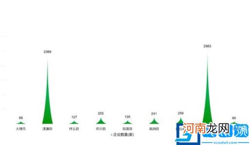 最好的核桃是哪里产的 哪里出产的核桃比较好
