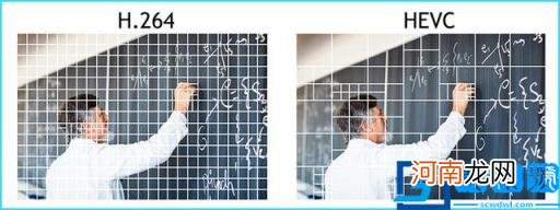 4k多大分辨率 4K分辨率多大