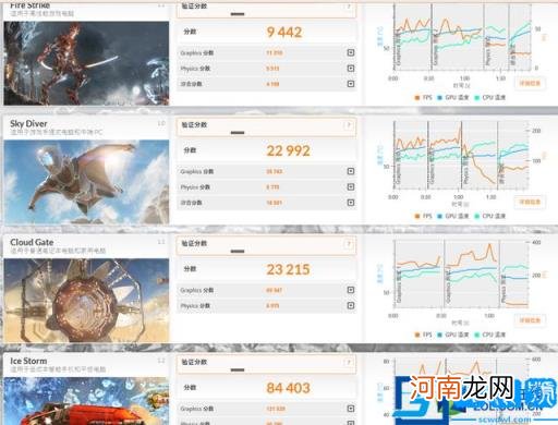 雷神笔记本 雷神笔记本售后电话24小时