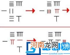 古代六艺的礼是 古代六艺的礼是什么