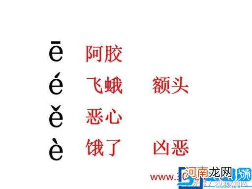格式(24个声母韵母表图片 24个声母韵母表图片)