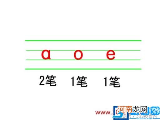 格式(24个声母韵母表图片 24个声母韵母表图片)