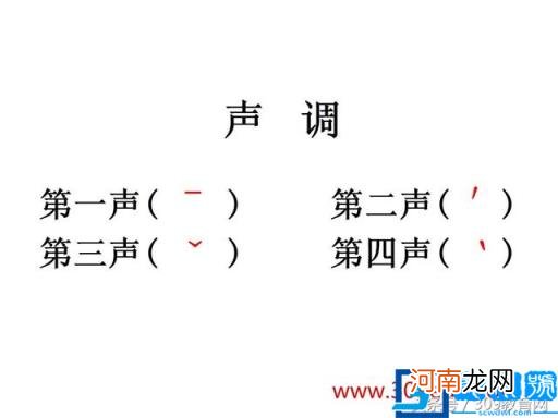 格式(24个声母韵母表图片 24个声母韵母表图片)