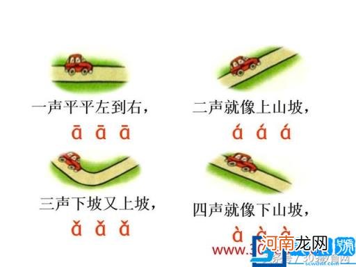 格式(24个声母韵母表图片 24个声母韵母表图片)