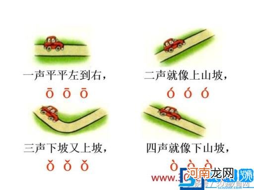 格式(24个声母韵母表图片 24个声母韵母表图片)