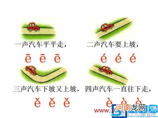 格式(24个声母韵母表图片 24个声母韵母表图片)