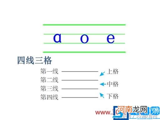 格式(24个声母韵母表图片 24个声母韵母表图片)