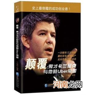 创业者张胖 创业者张胖基本资料