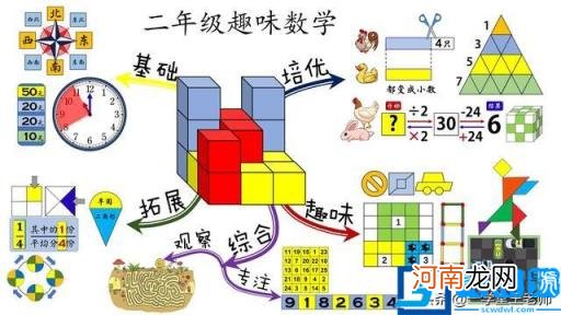 数独的方法技巧与规律四宫格