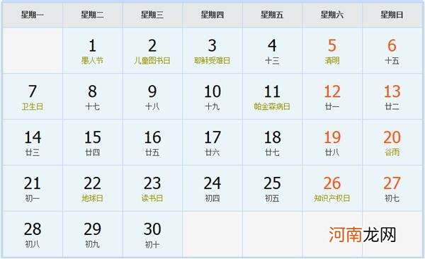 星座查询阴历阳历转换 星座查询阴历阳历转换年龄