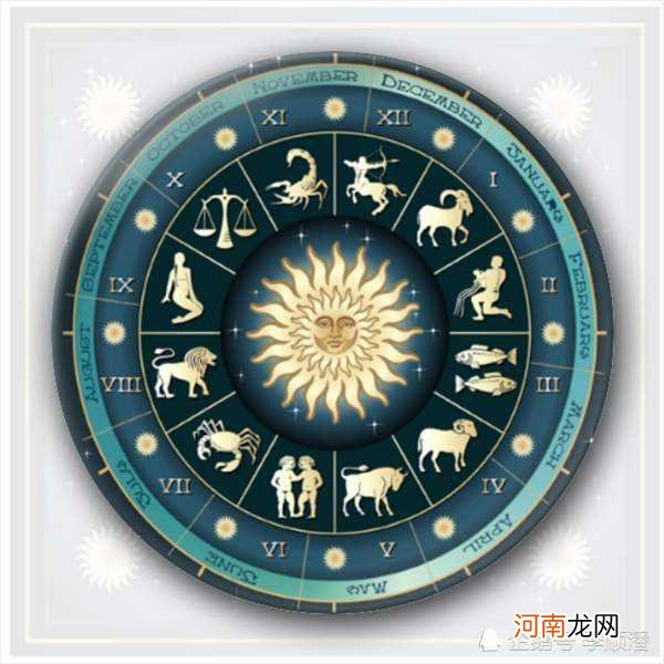 2020年新星座表 2020年的星座排名