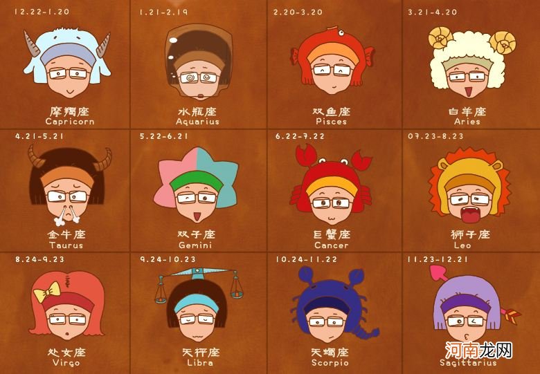 狮子座幸运色 8月狮子座幸运色