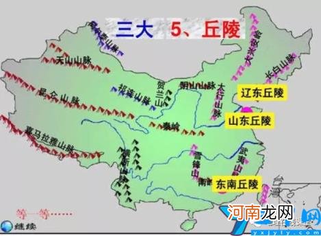 中国著名的五大山峰 我国五大山脉哪五个分别
