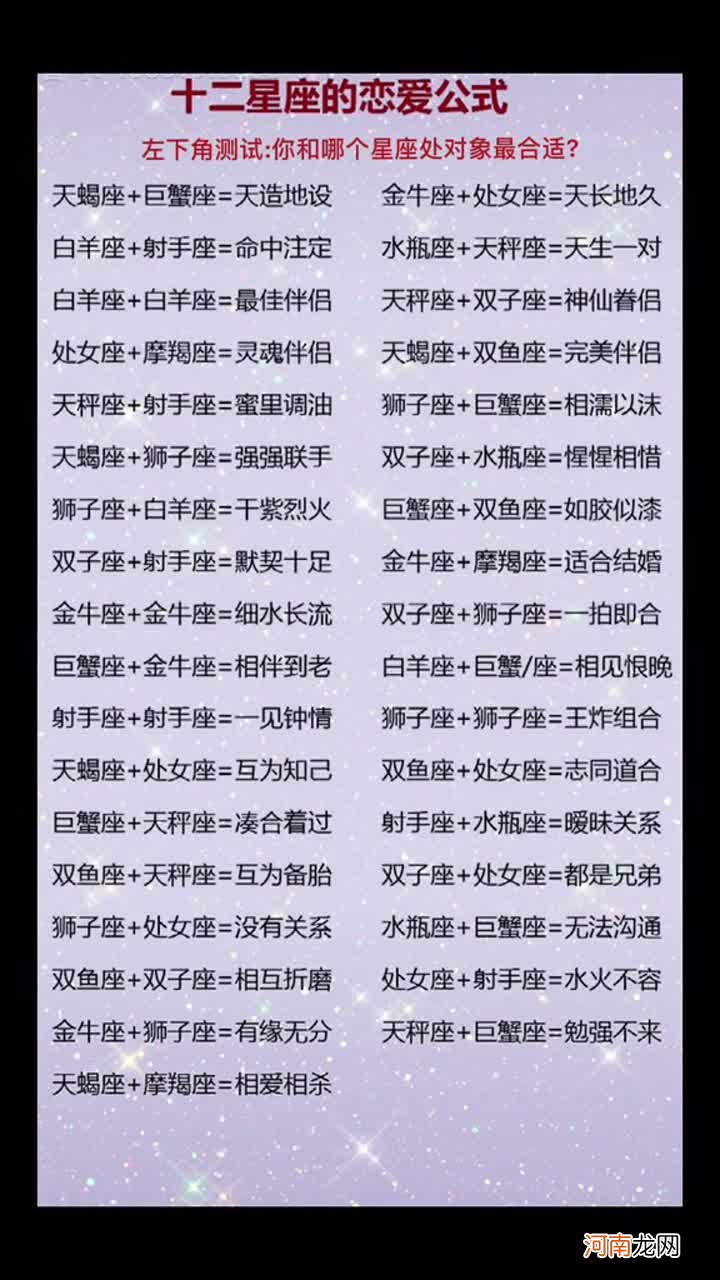 12星座配对表格 12星座配对图表