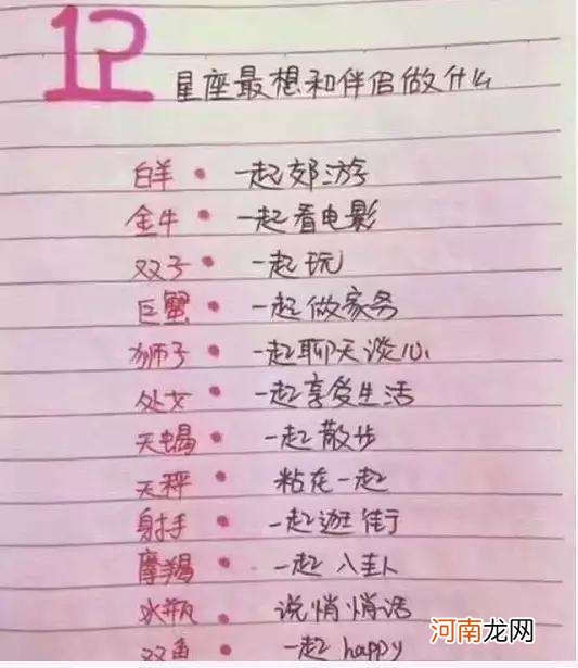 一共有多少个星座分别叫什么 一共有多少个星座都是什么星座