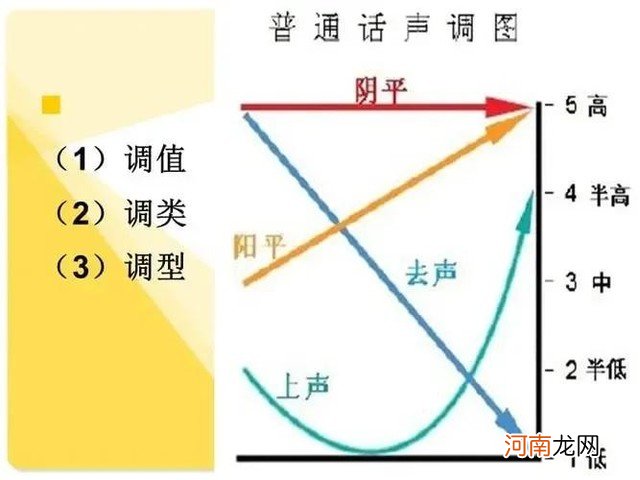 判断对联上下的简要方法分享 对联怎么分上下联