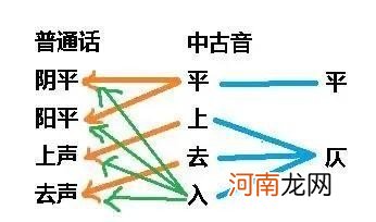 判断对联上下的简要方法分享 对联怎么分上下联