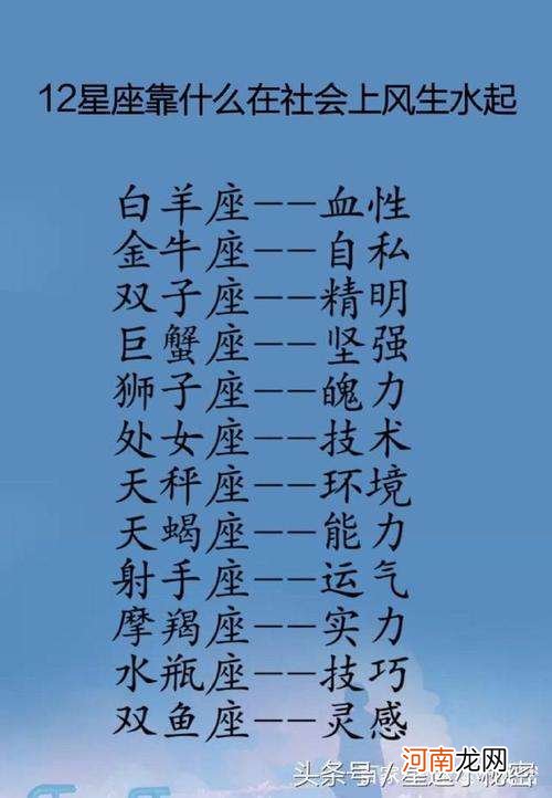 所有星座的图片和名字 所有星座的图片和名字大全