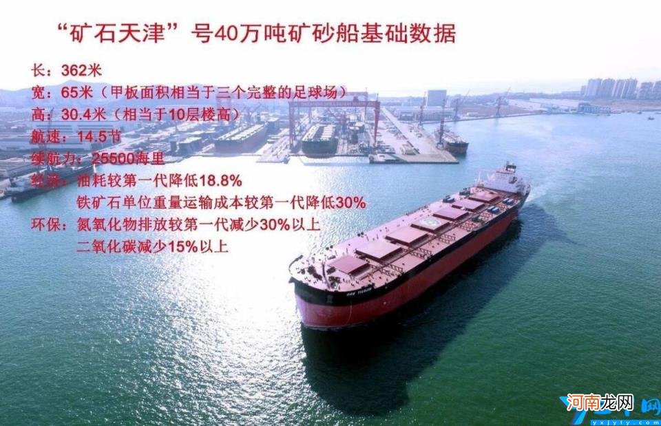 中国最大的集装箱船多少万吨 目前中国最大的货轮