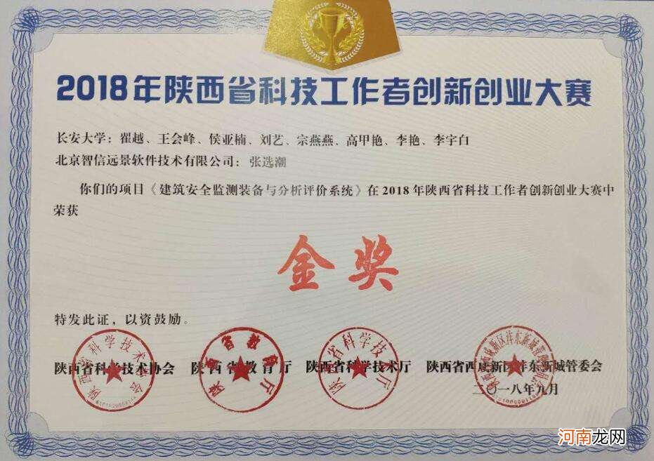 创新创业点子大赛 创新创业点子大赛项目计划书模板