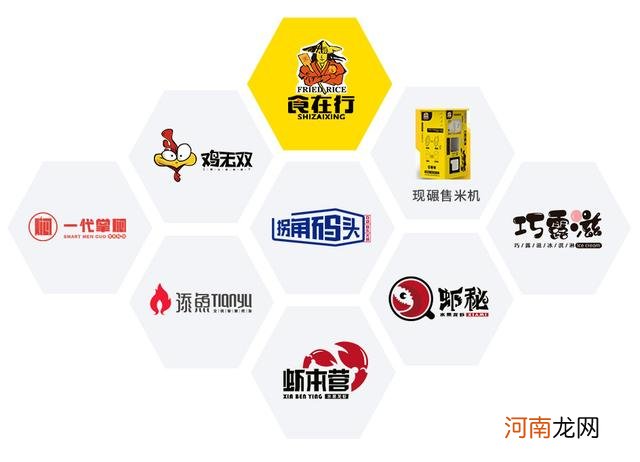 在家创业项目加盟 在家创业项目加盟店