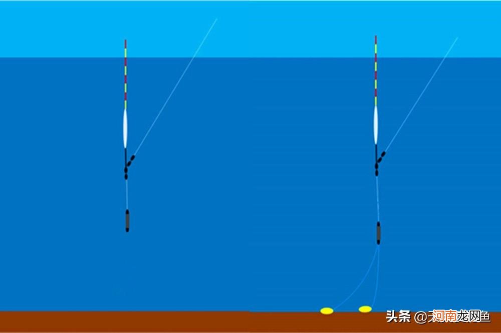 最适合野钓的3种调漂方法 野钓怎么调漂最实用