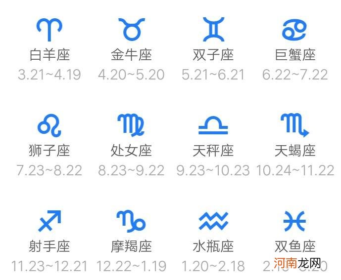 星座是按农历分还是阳历分的闹钟 星座是按阳历吧