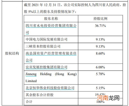 “千亿锂王”天齐锂业扫货H股 原因何在？