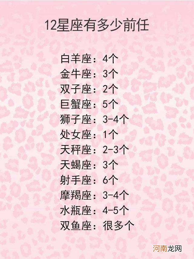 十二星座男女配对查询 12星座配对情侣男配女查询