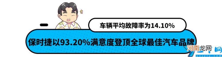 全球十佳汽车品牌出炉 世界十大名车品牌排行榜